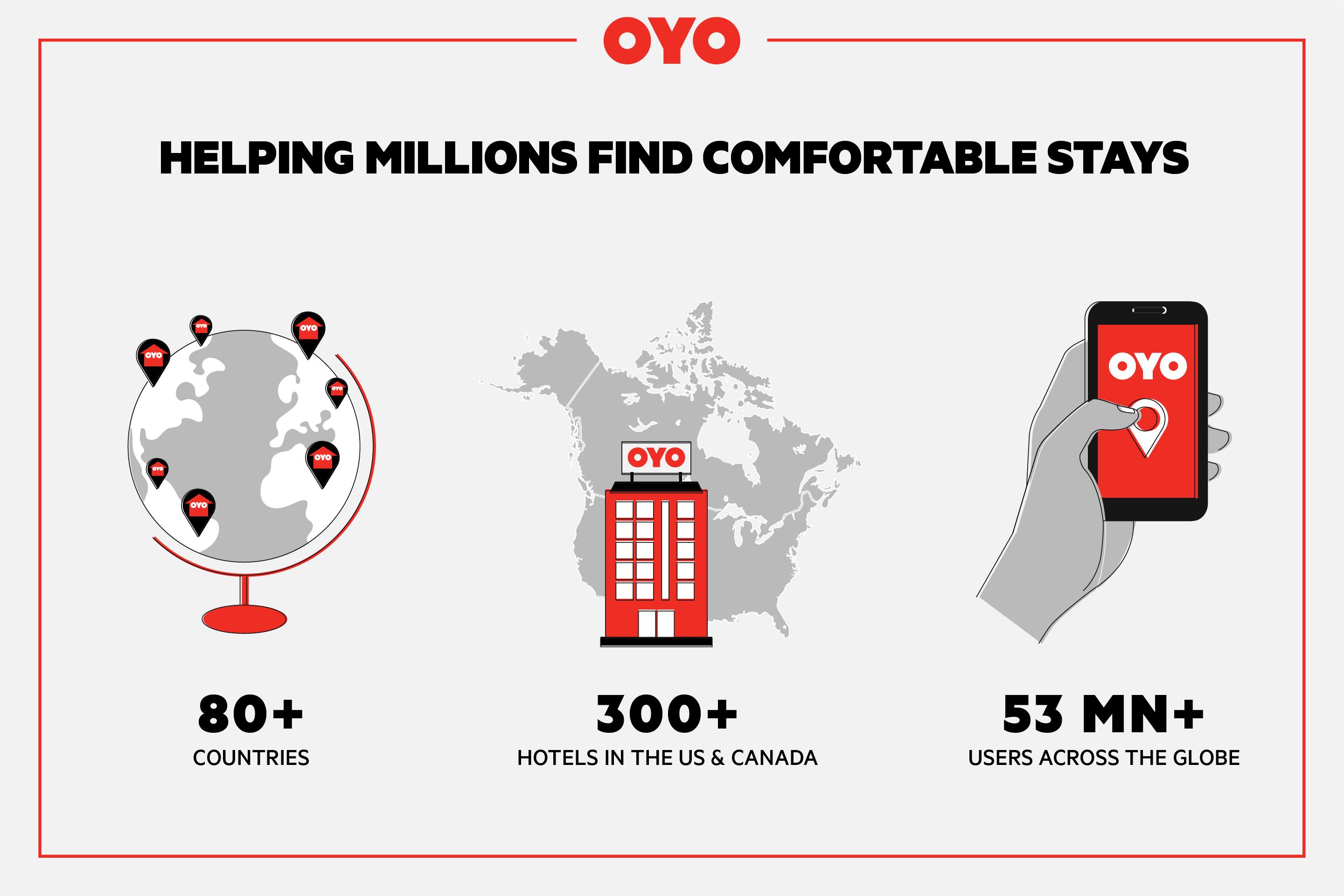 Oyo Hotel Eloy Casa Grande Near I-10 Ngoại thất bức ảnh